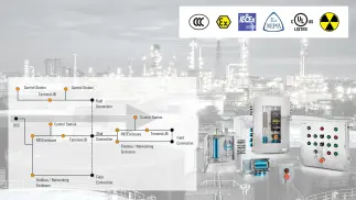 2 I Schutztechnik