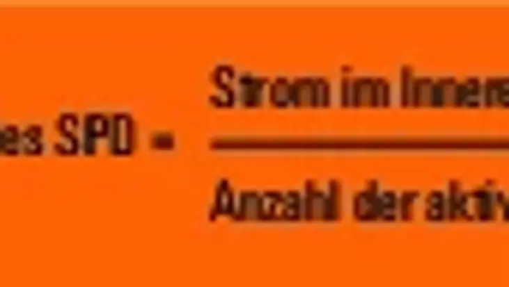 Blitzimpuls Formel