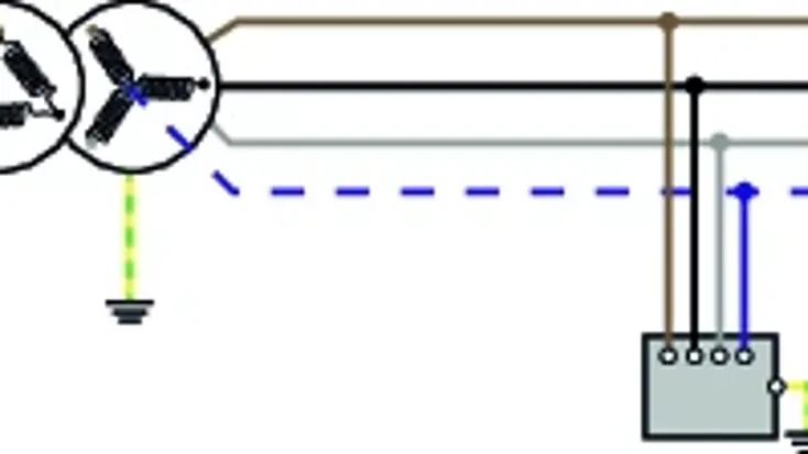 IT mains system type