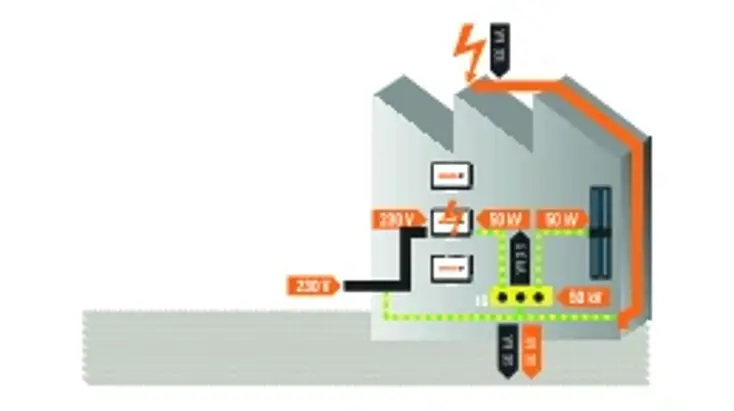 Flash pulse calculation