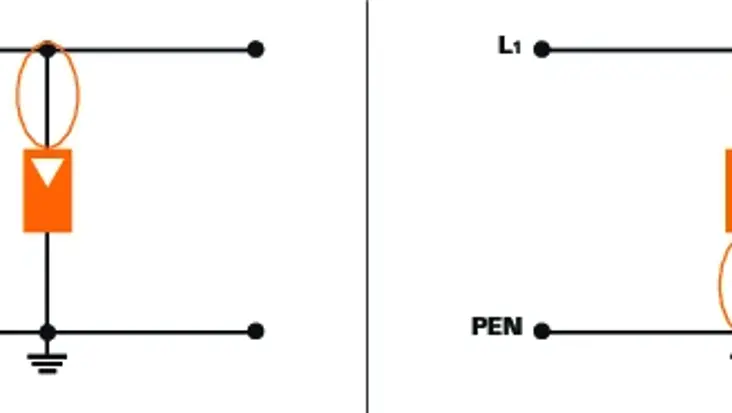 Leidingdoorsneden