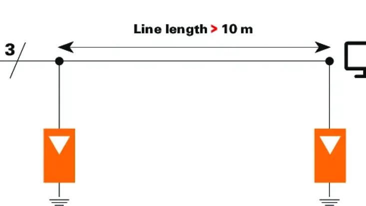 Leidinglengte van de beveiligde zone