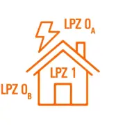 Lightning protection zones