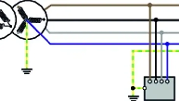 TT mains system type