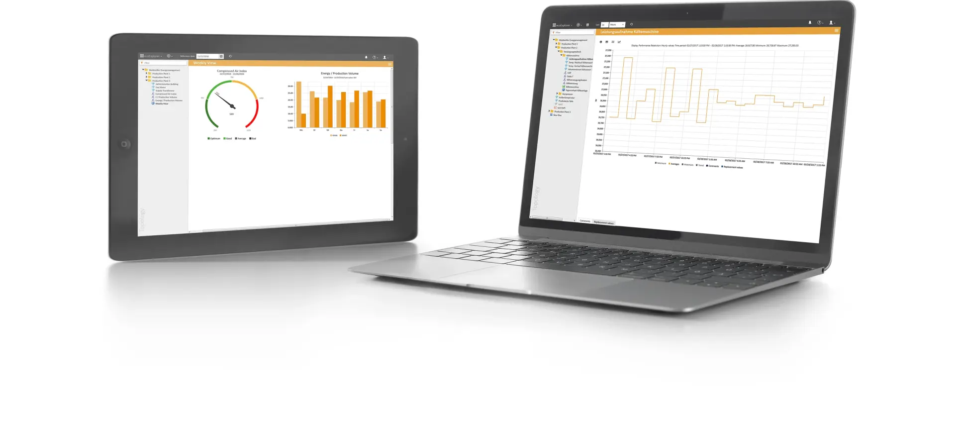 Enerji Yönetimi ve Analiz için data işleme