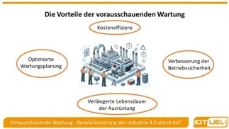 VORAUSSCHAUENDE WARTUNG – REVOLUTIONIERUNG DER INDUSTRIE 4.0 DURCH IIOT