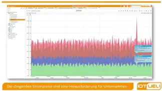 DIE STEIGENDEN STROMPREISE SIND EINE HERAUSFORDERUNG FÜR UNTERNEHMEN