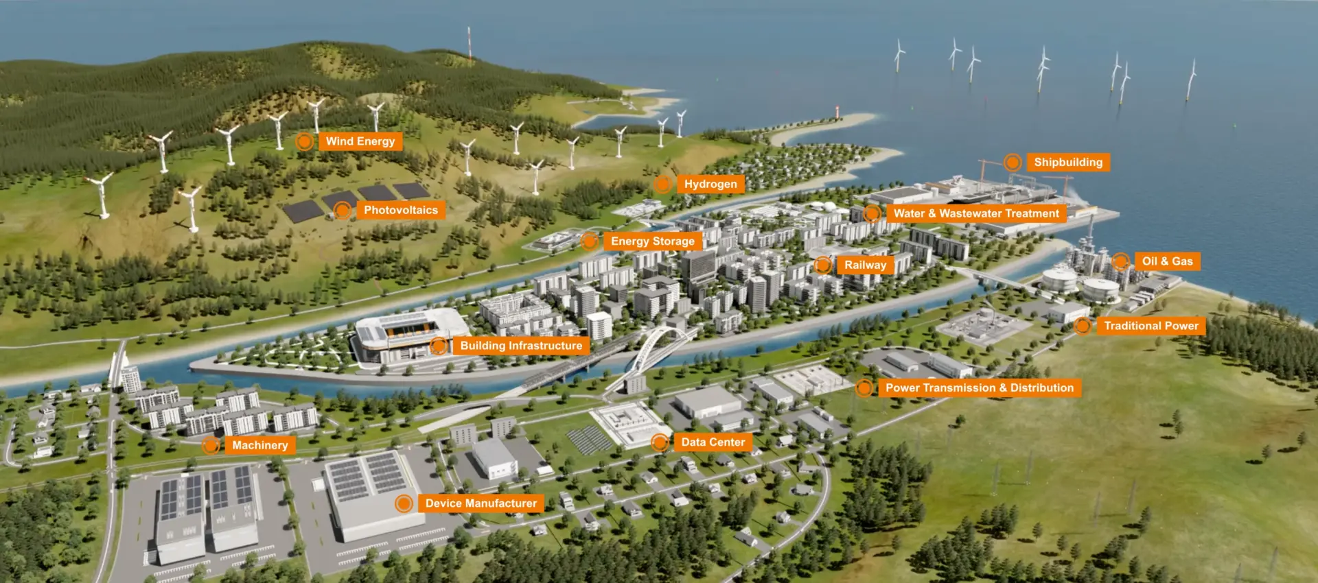 Weidmüller IndustryMatch