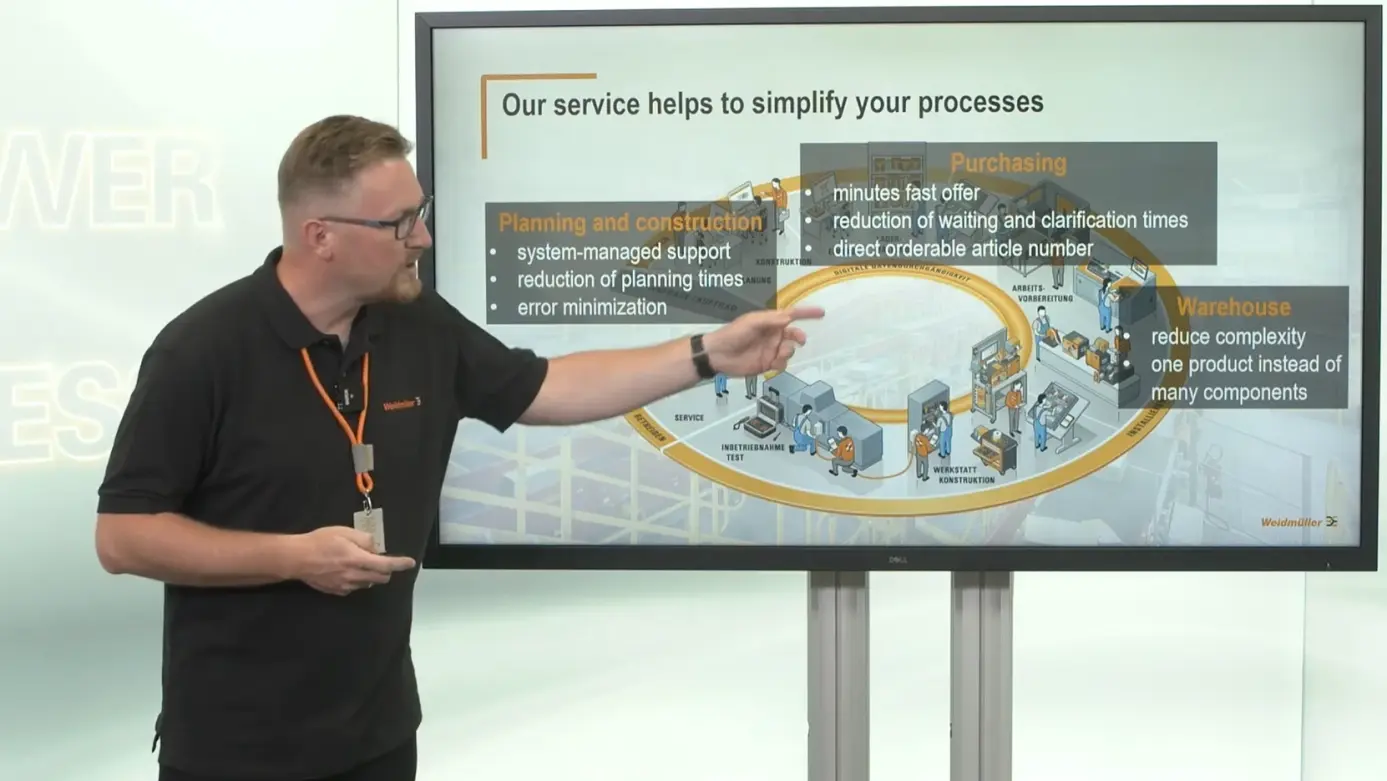 Fast Delivery Service – Get your orders in 5 days