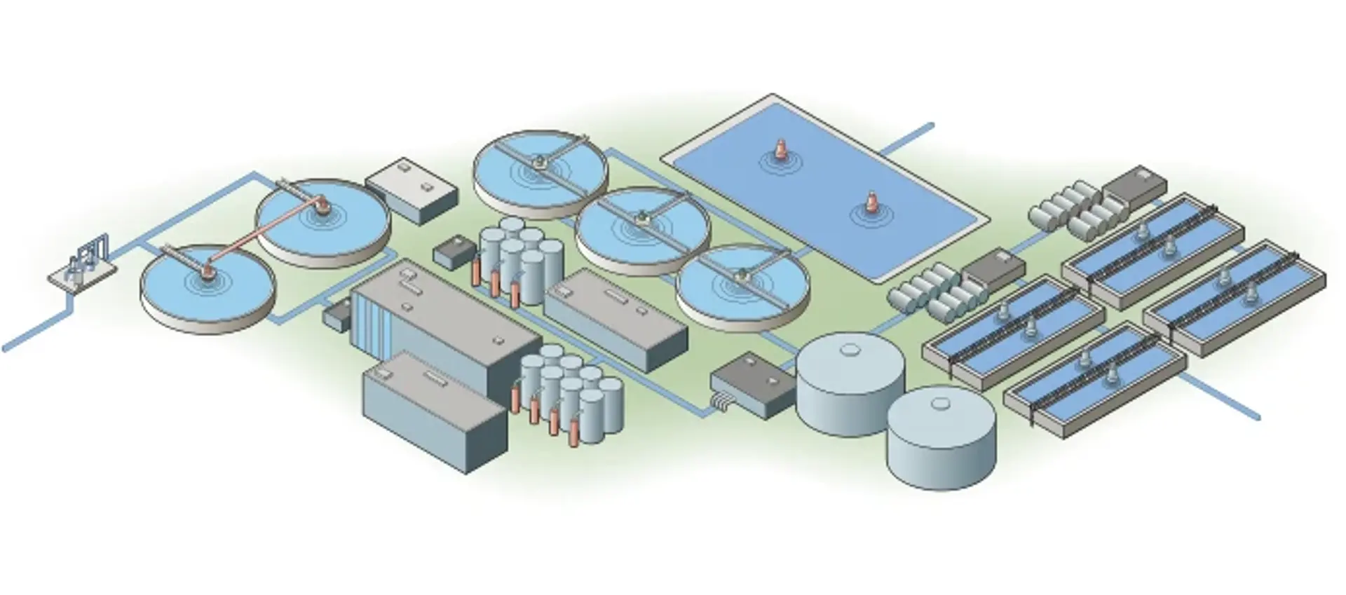 Wireless Industry Applications