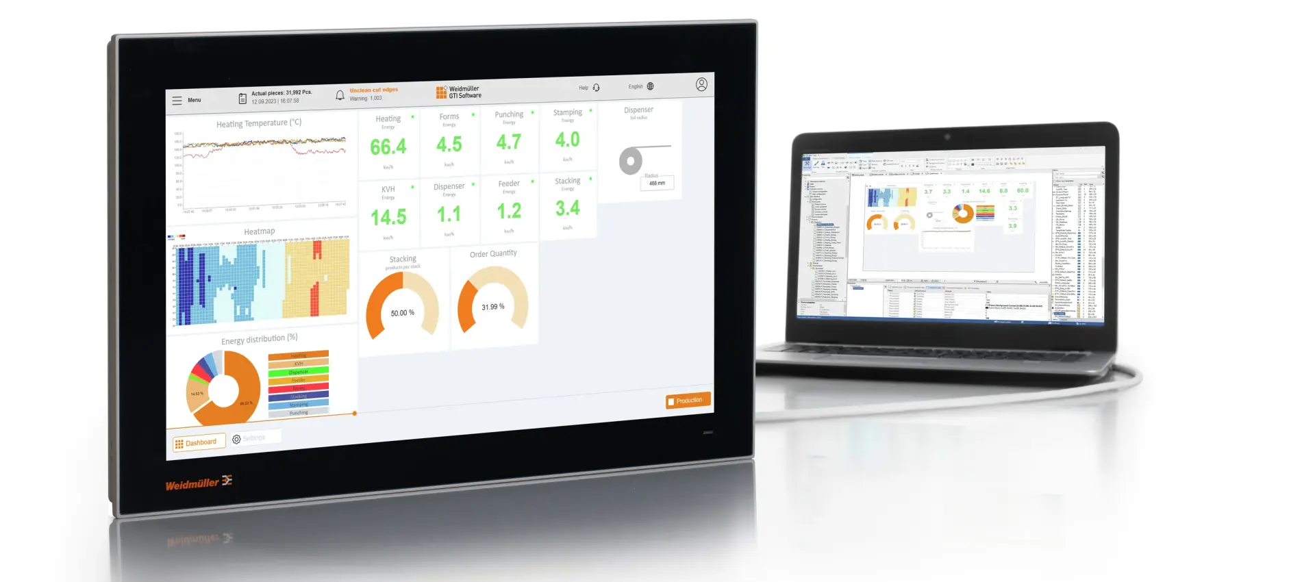 Zukunftssichere Maschinenvisualisierung mit webbasiertem HMI